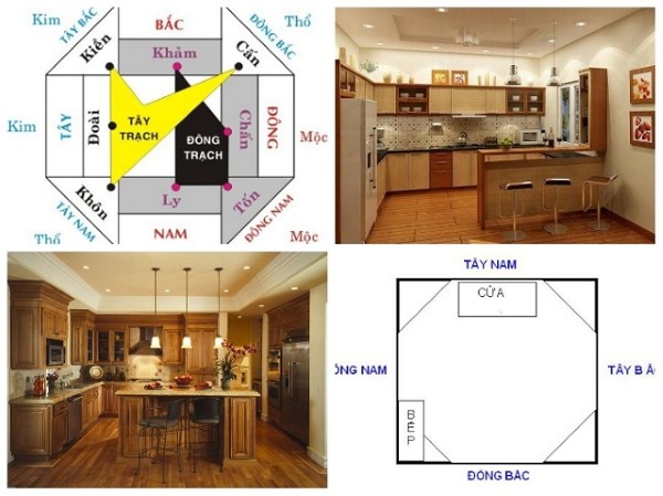 Hướng phòng bếp tác động đến “hỏa - khí - tài” của cả gia đình