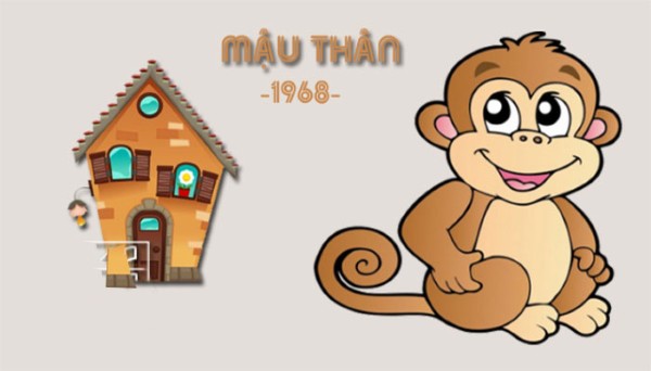 Tổng quan phong thủy người tuổi Mậu Thân 1968