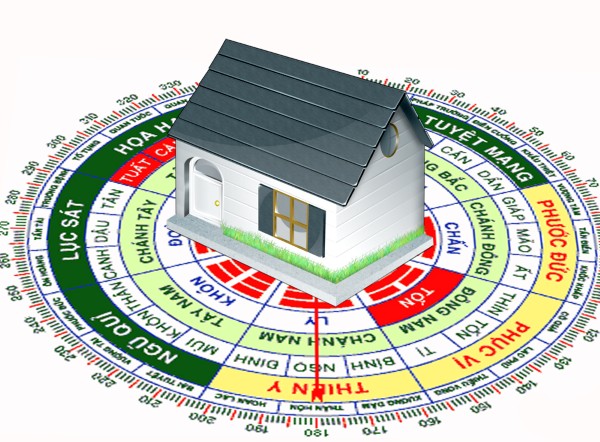Hướng nhà và hướng cửa chính tuổi Nhâm Tý