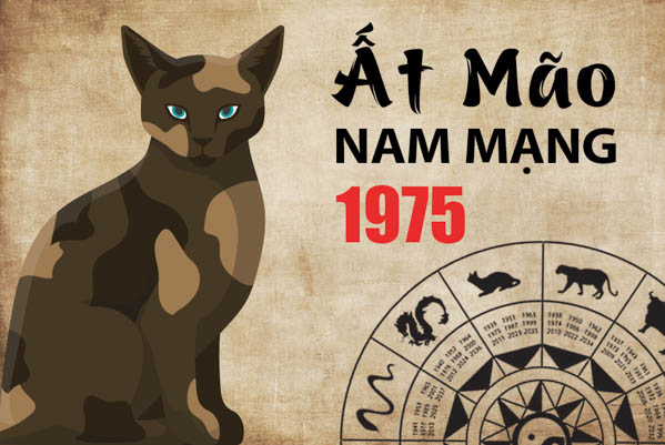 Hướng phong thủy tốt cho tuổi Ất Mão 1975 nam mạng
