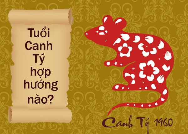 Nam tuổi Canh Tý 1960 hợp hướng nào? (Đông Tứ Mệnh - Cung Tốn)