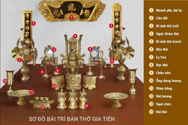 Cách bố trí đồ thờ cúng trên bàn thờ gia tiên chuẩn phong thủy