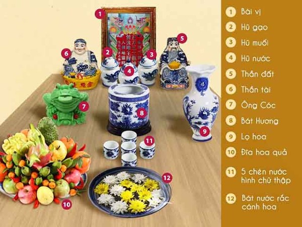 Cách sắp xếp bàn thờ Thần Tài theo thứ tự phong thủy