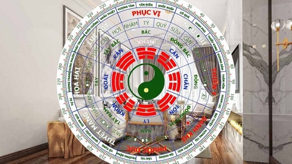Bố cục và bày trí không gian theo phong thủy kinh doanh