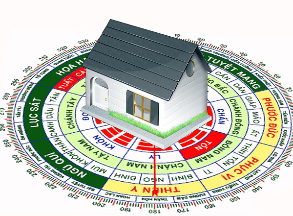 Chọn hướng nhà và vị trí đặt bàn thờ
