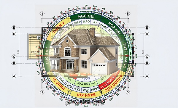 Hướng nhà thường được xác định là hướng vuông góc với mặt tiền của ngôi nhà