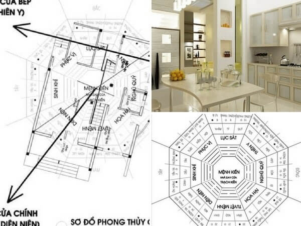 Bố trí không gian nội thất phù hợp với hướng nhà và cung mệnh