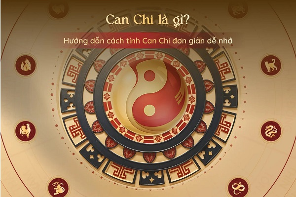 Can Chi là một hệ thống tính toán thời gian âm lịch của người Việt cổ đại