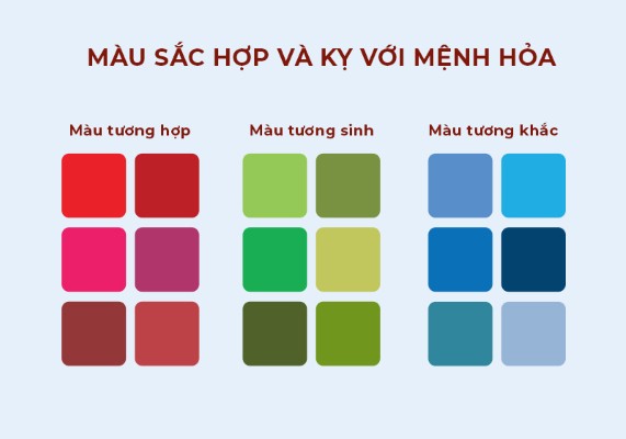 Mệnh hỏa hợp màu gì? Phân tích chi tiết từng màu sắc