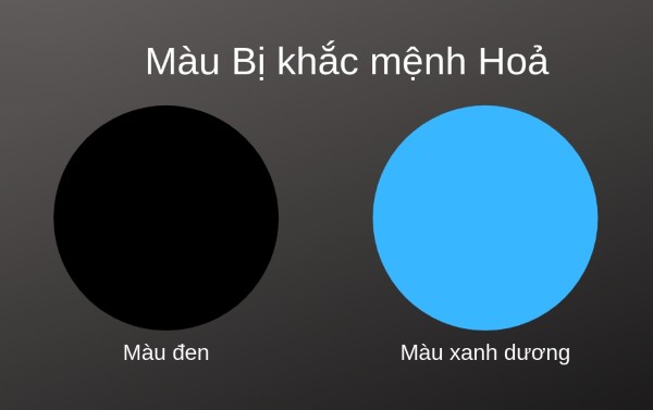 Màu sắc người mệnh hỏa nên tránh (màu khắc/kỵ)