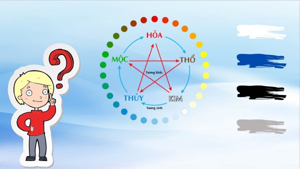 Mệnh thủy hợp và khắc với mệnh nào?
