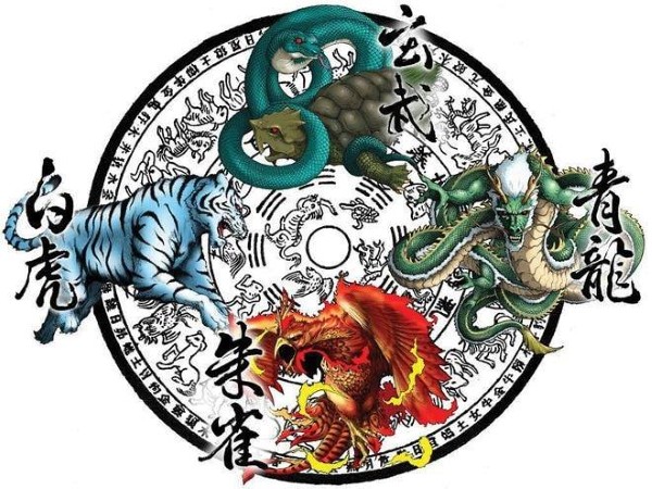 Nguyên tắc tứ linh trong phong thủy đất