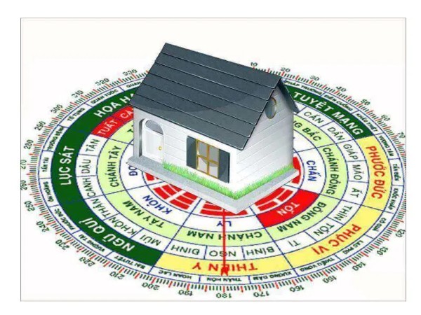 Phong thủy nhà ở: Cách chọn hướng, vị trí và cách bài trí nhà chuẩn
