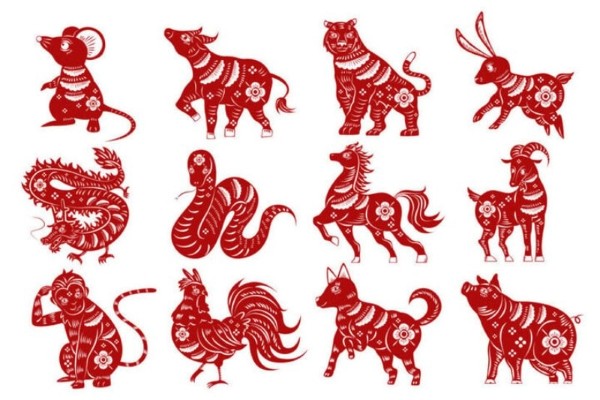 Ý nghĩa & ứng dụng tam hợp trong đời sống