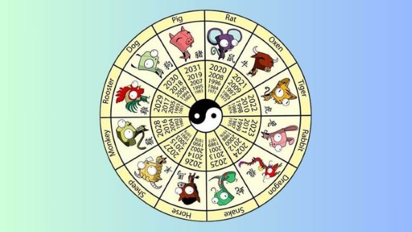 So sánh tam hợp với các khái niệm liên quan